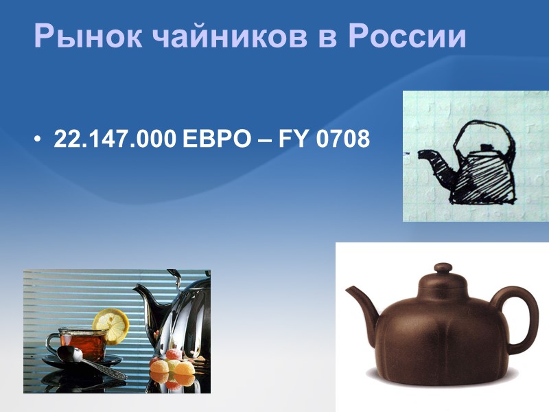 Рынок чайников в России 22.147.000 ЕВРО – FY 0708